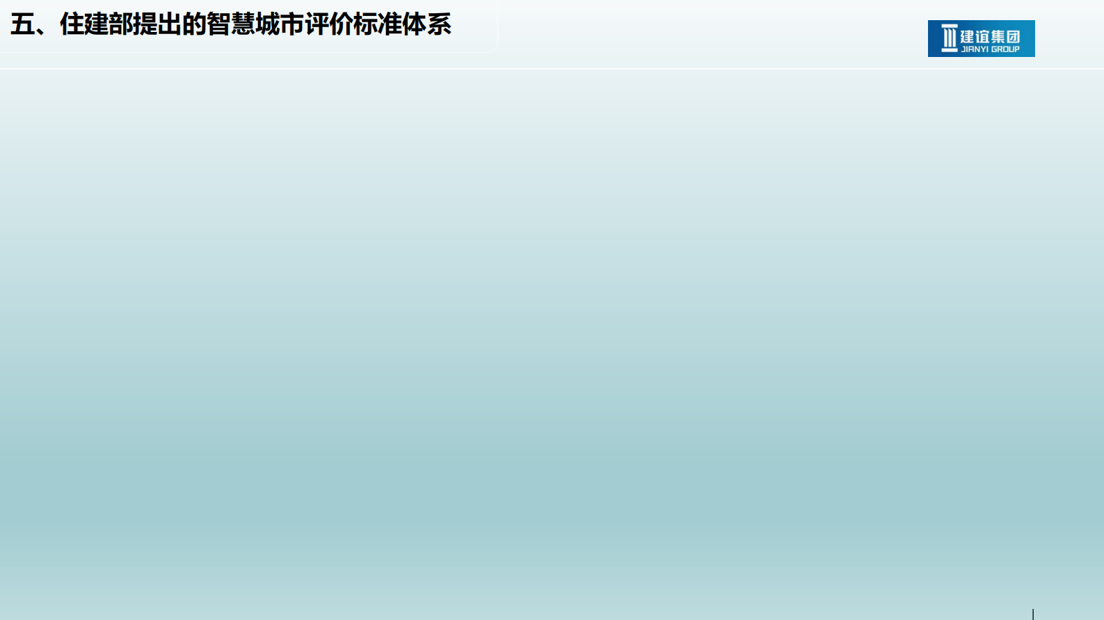 2015年北京建谊集团智慧城市整体解决方案 第8页