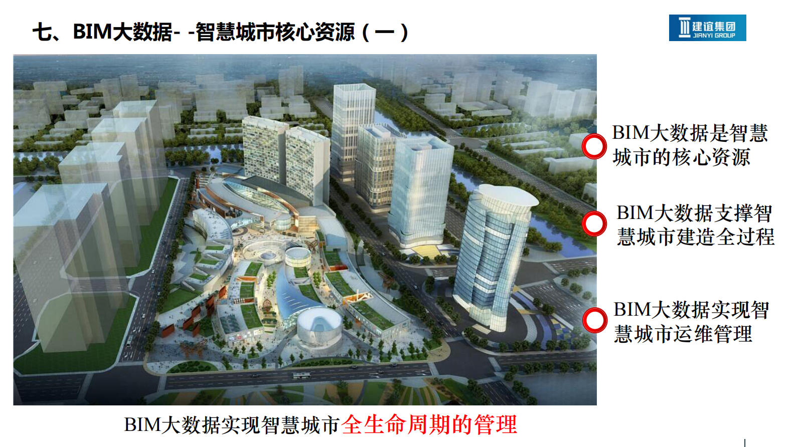 2015年北京建谊集团智慧城市整体解决方案 第10页