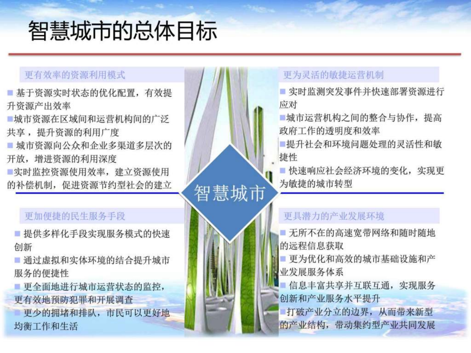 2015年较为全面的智慧城市解决方案 第6页