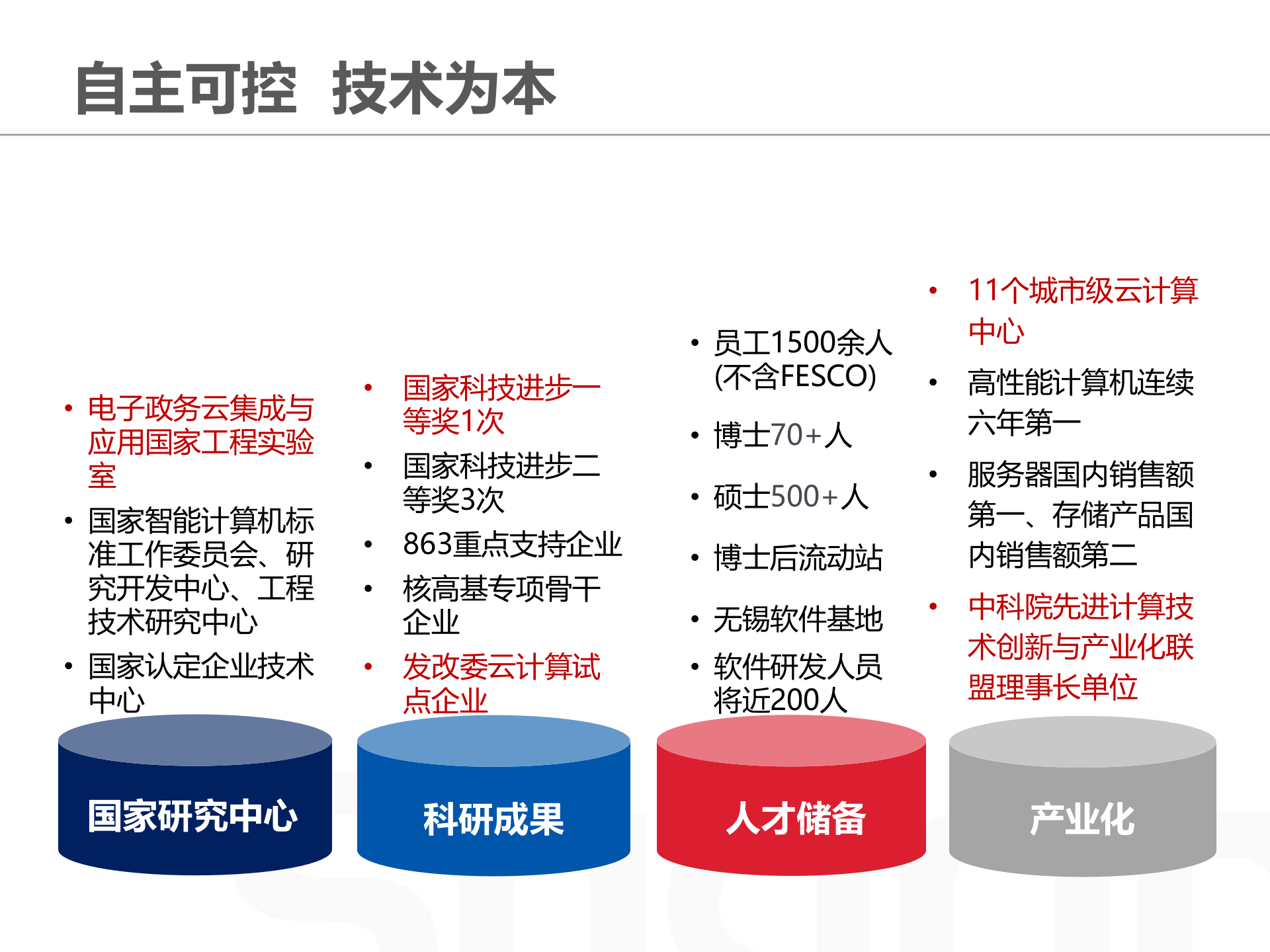 2015年曙光智慧城市解决方案 第4页