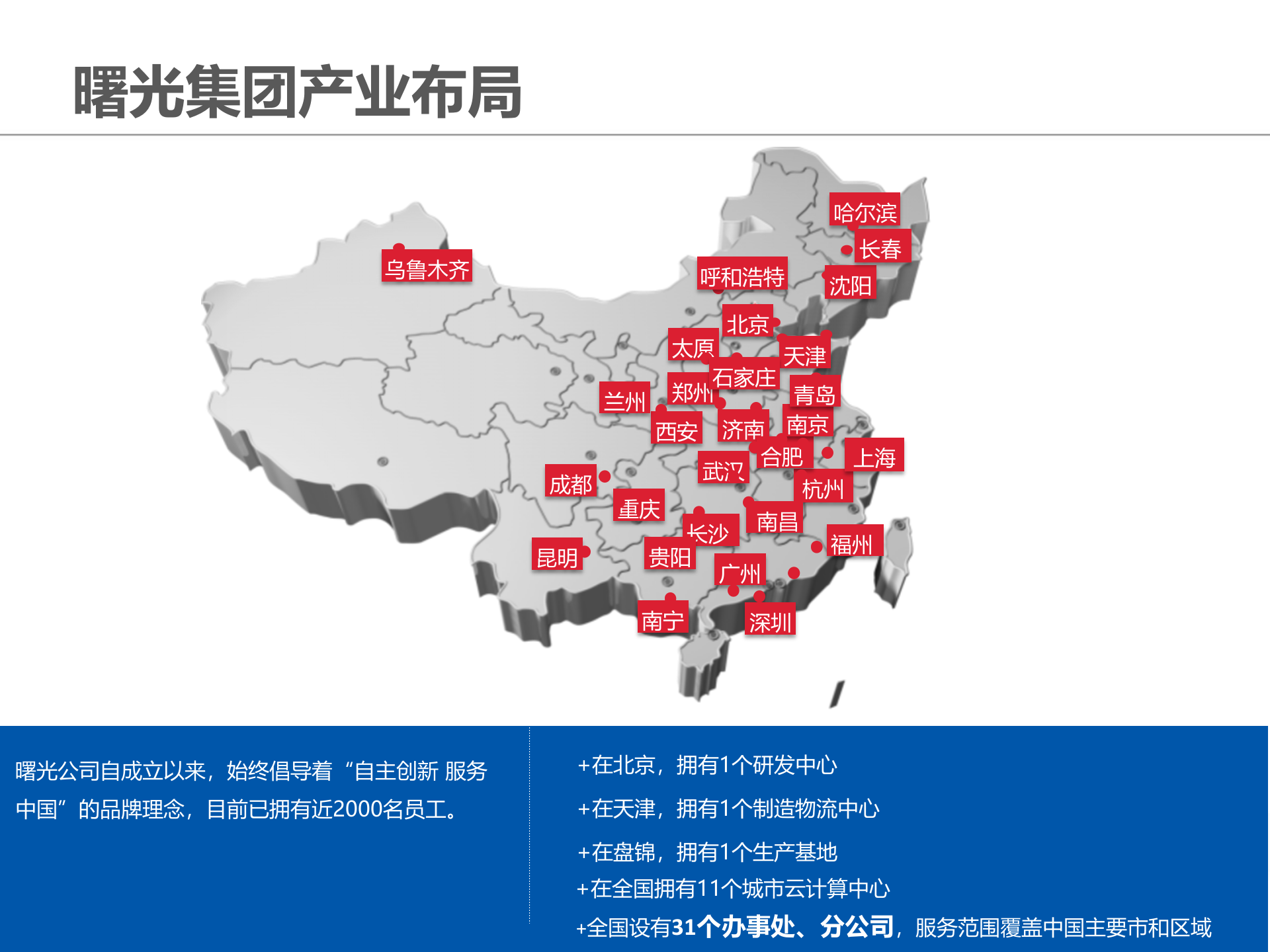 2015年曙光智慧城市解决方案 第7页