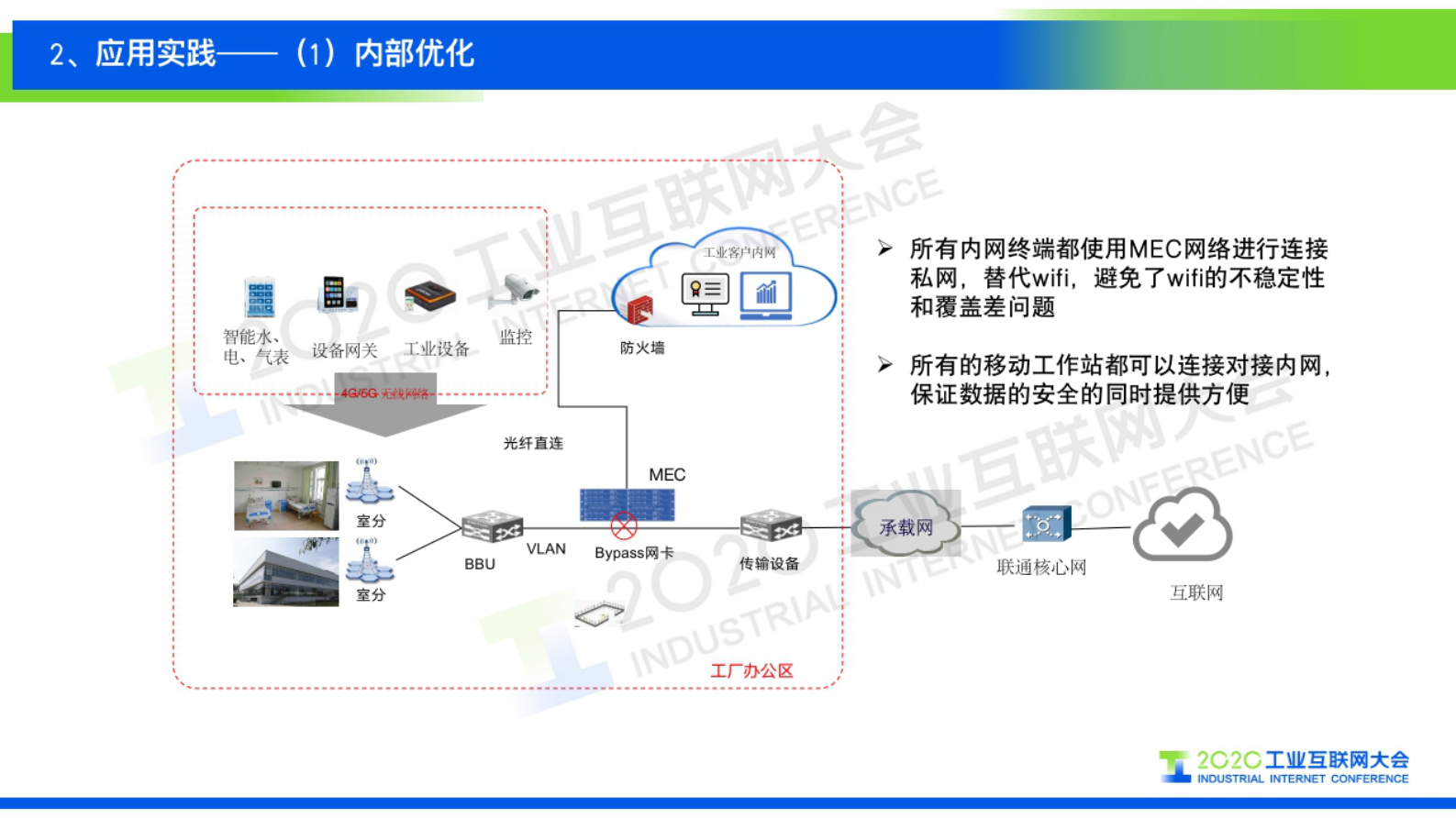 73.张皓栋：5G+工业互联 为工厂智能化赋能 第7页