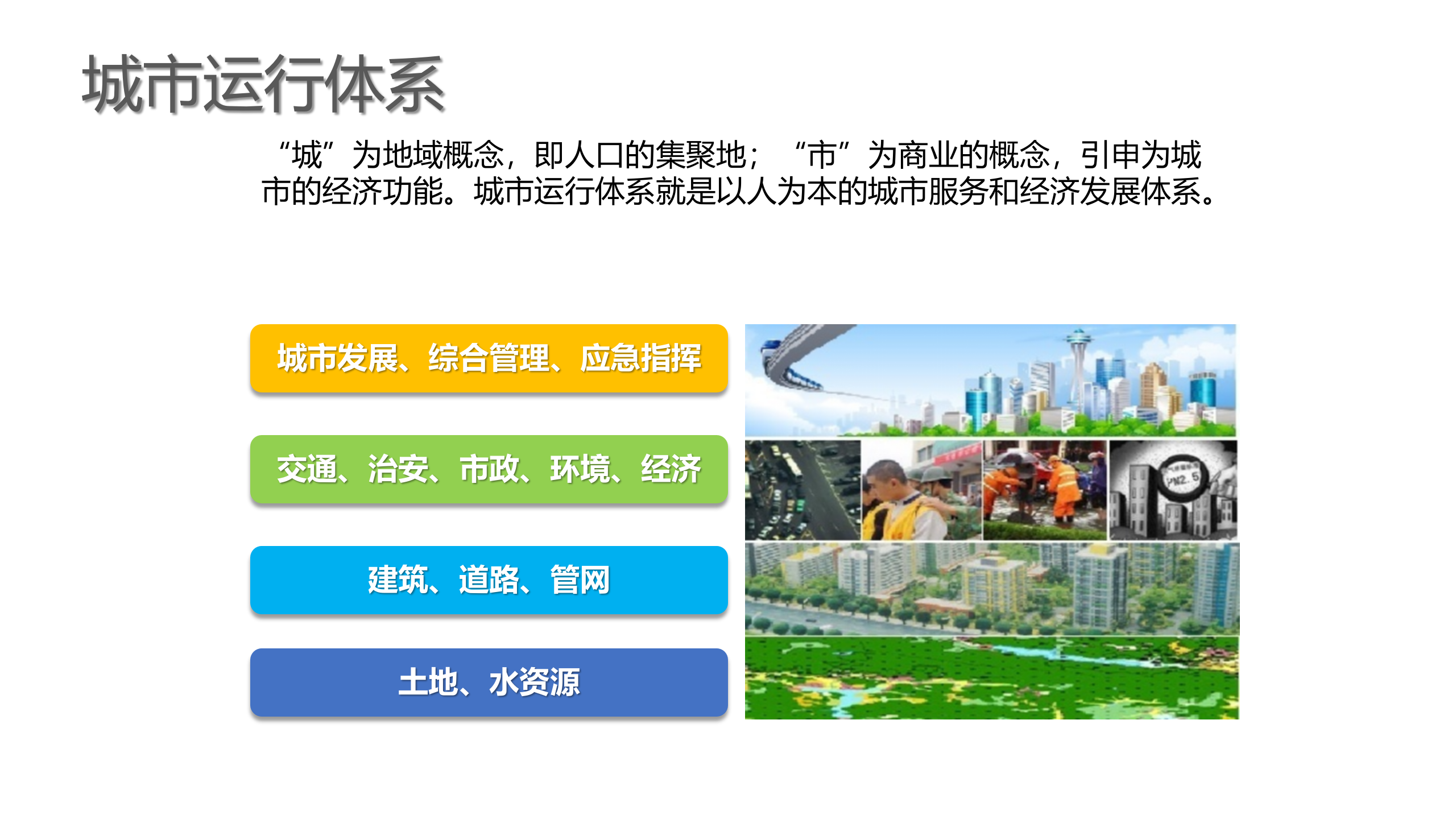 2018年城市智能运营解决方案 第3页