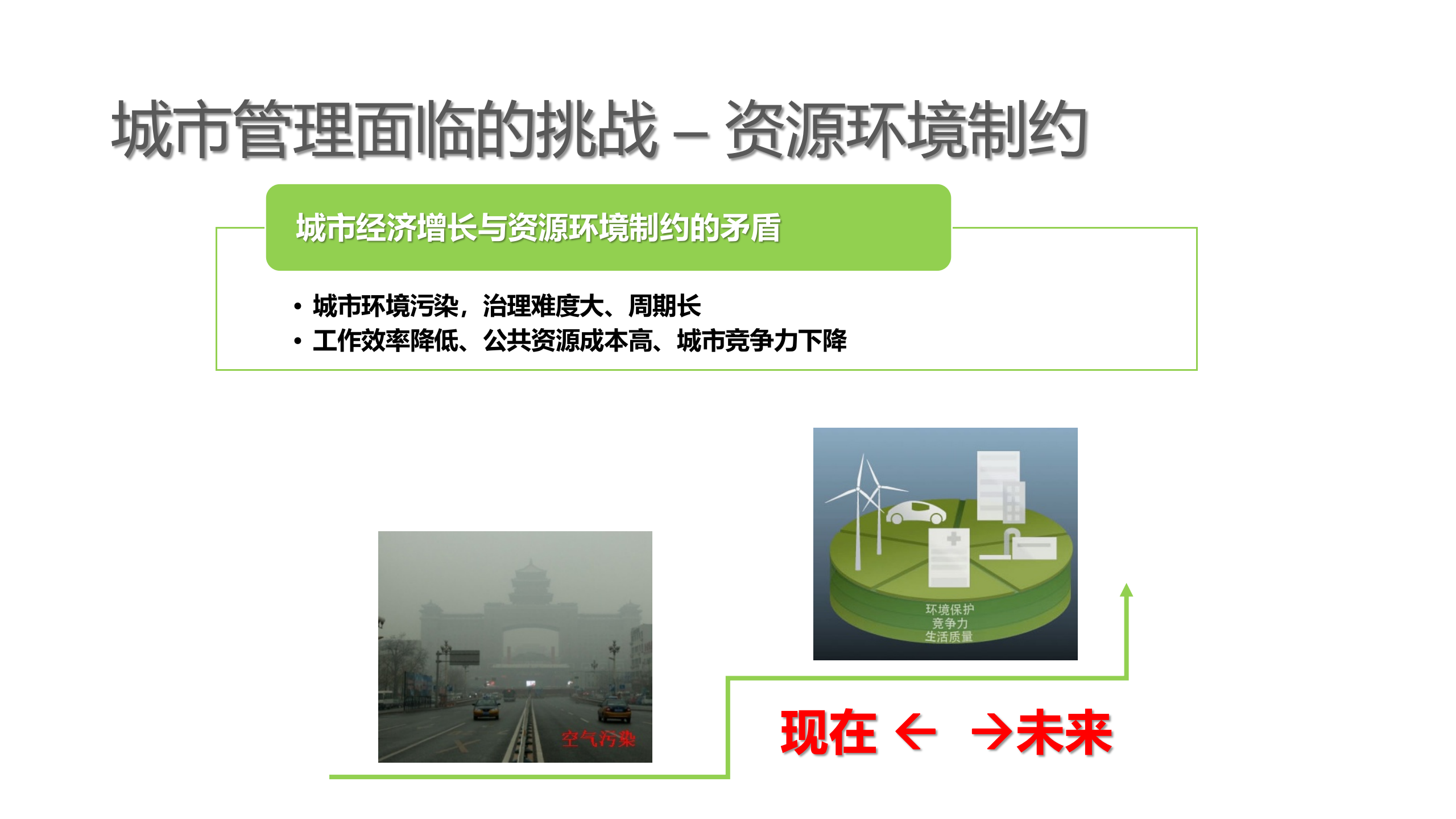 2018年城市智能运营解决方案 第6页