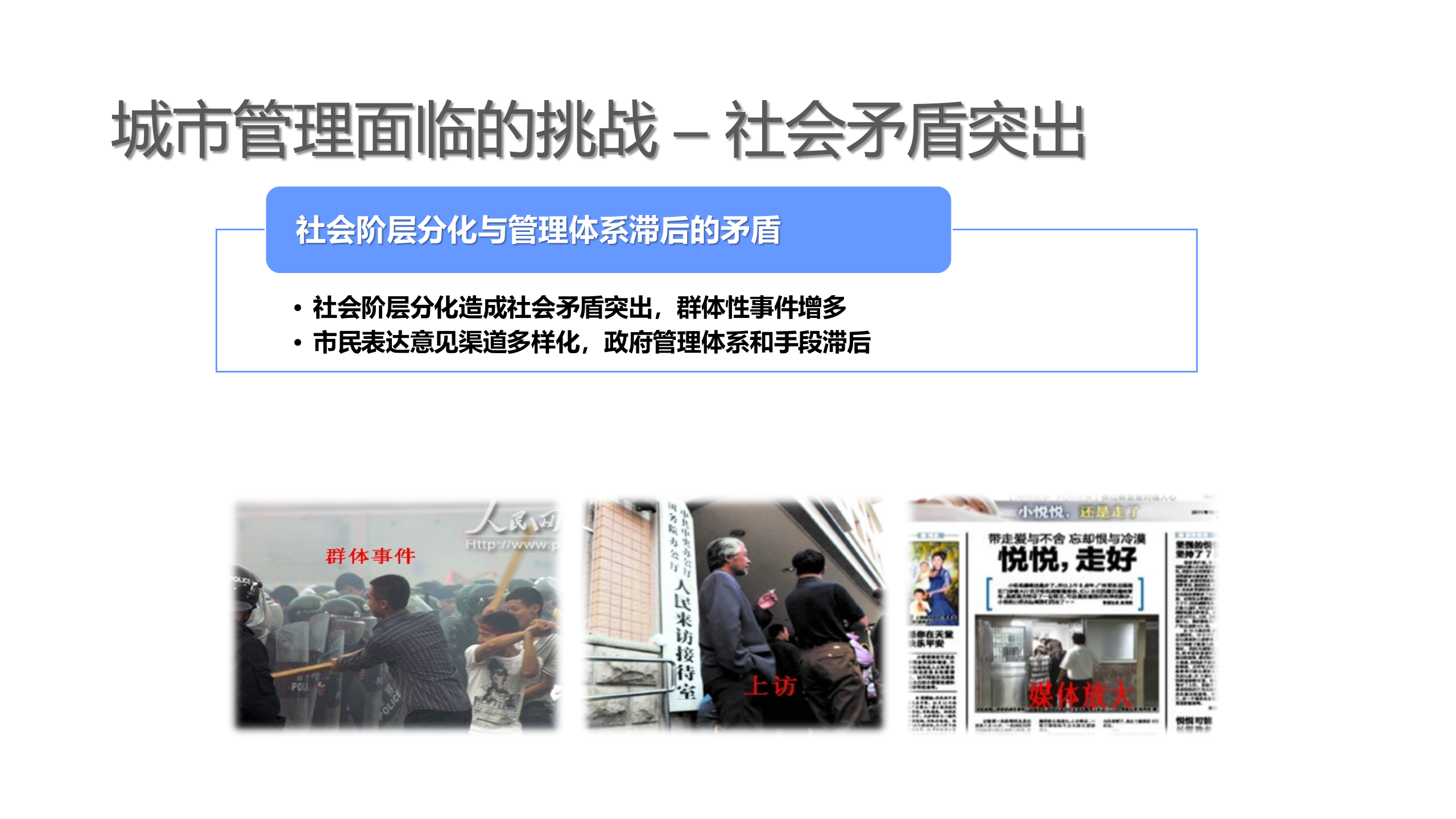 2018年城市智能运营解决方案 第7页