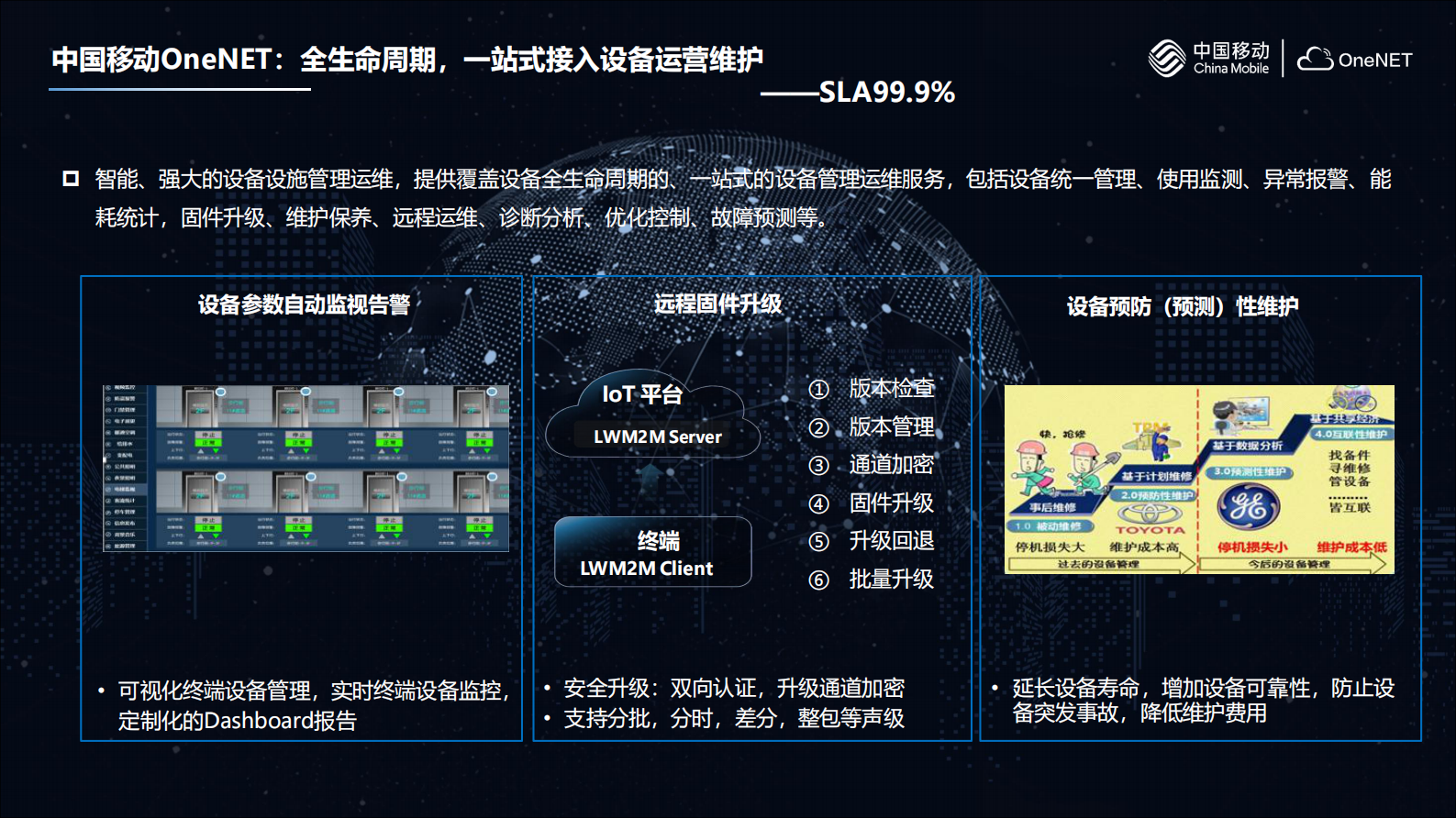 2018年-中国移动OneNET物联网开放平台，使能智慧物联城市新发展 第6页