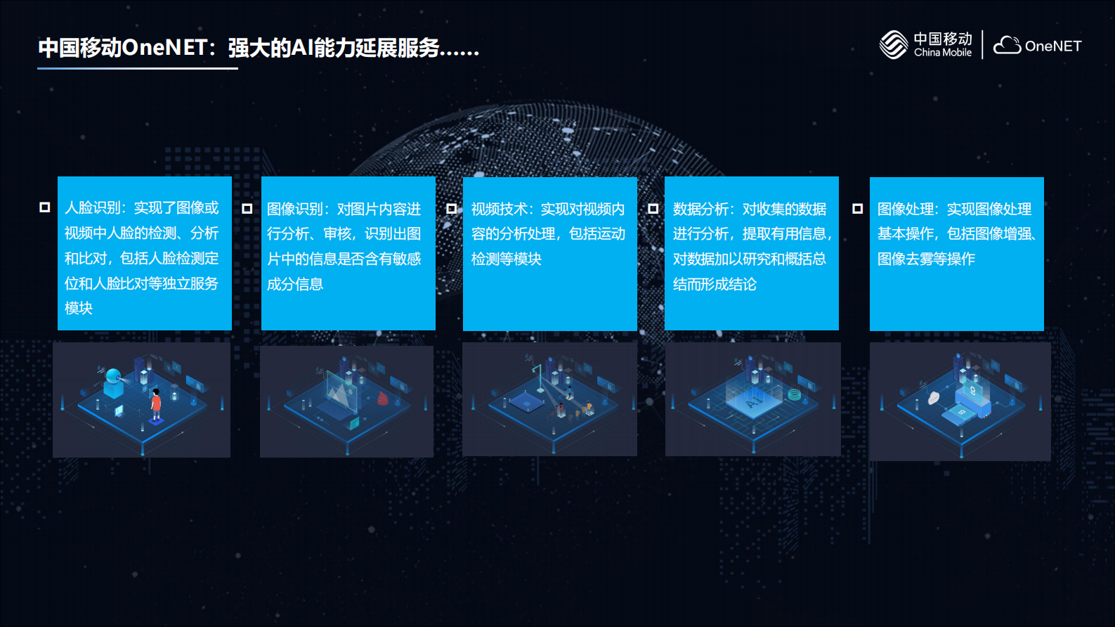 2018年-中国移动OneNET物联网开放平台，使能智慧物联城市新发展 第8页