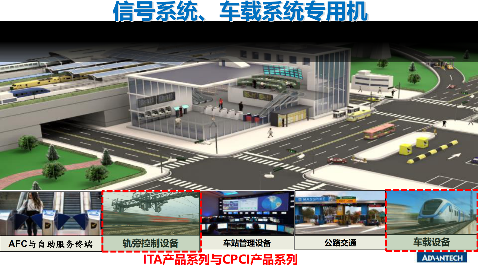 2019年智慧城市研华助力智能交通迈向未来 第10页