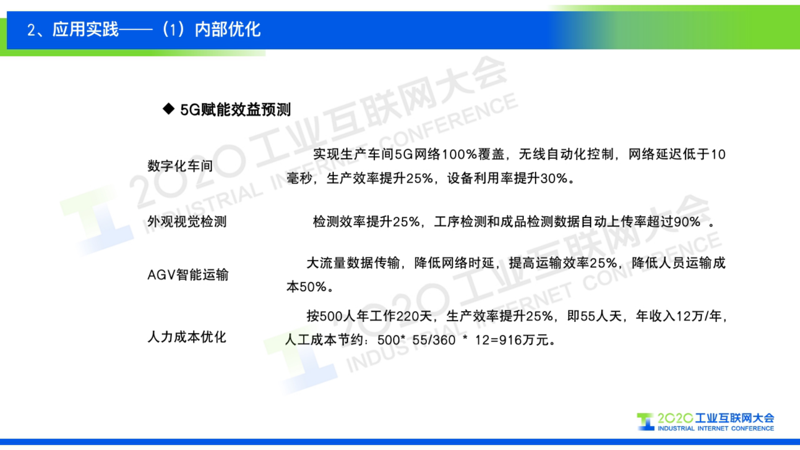73.张皓栋：5G+工业互联 为工厂智能化赋能 第10页