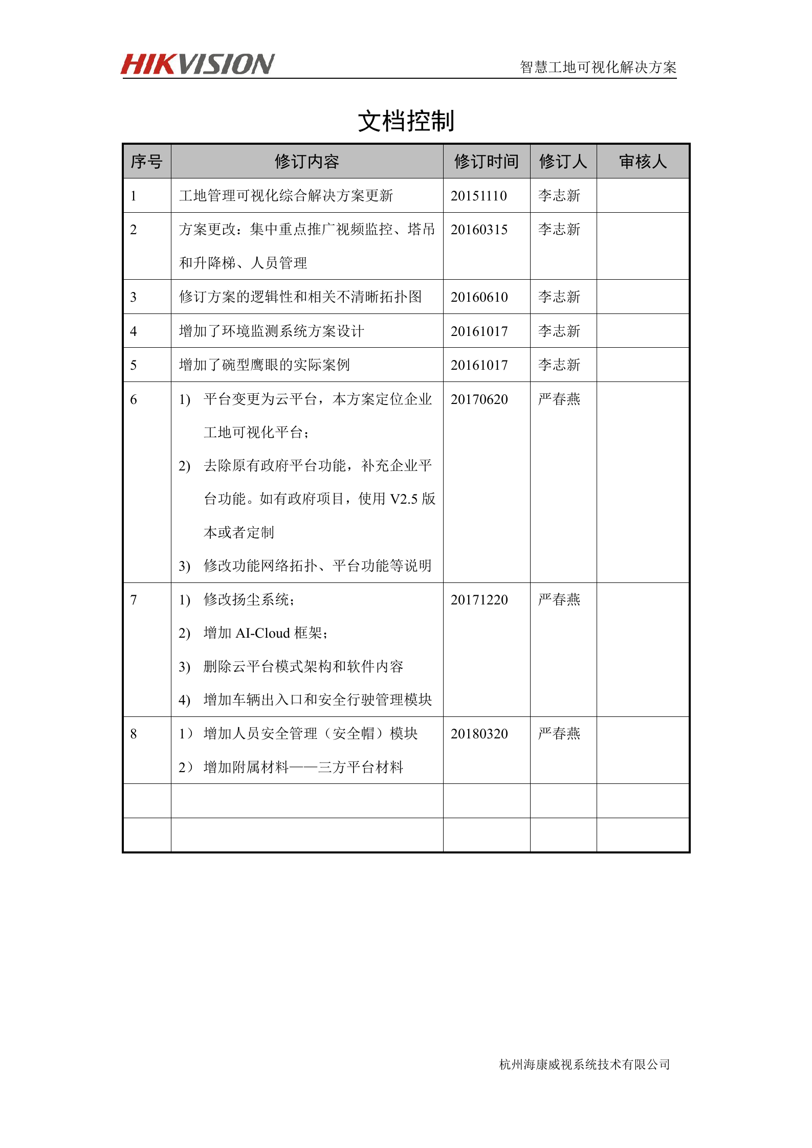 【精品】海康-智慧工地可视化解决方案94页(201809) 第4页