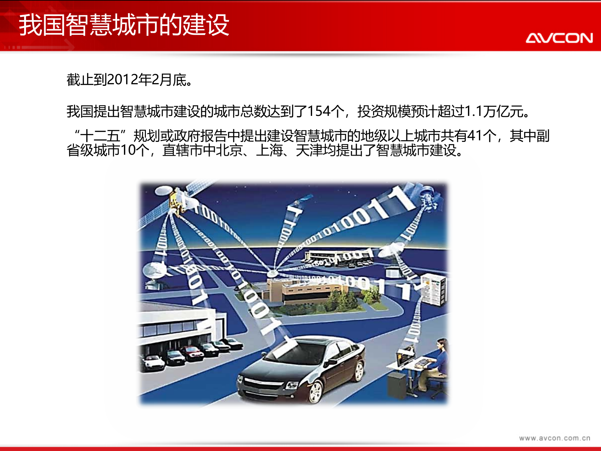 AVCON智慧城市解决方案 第6页