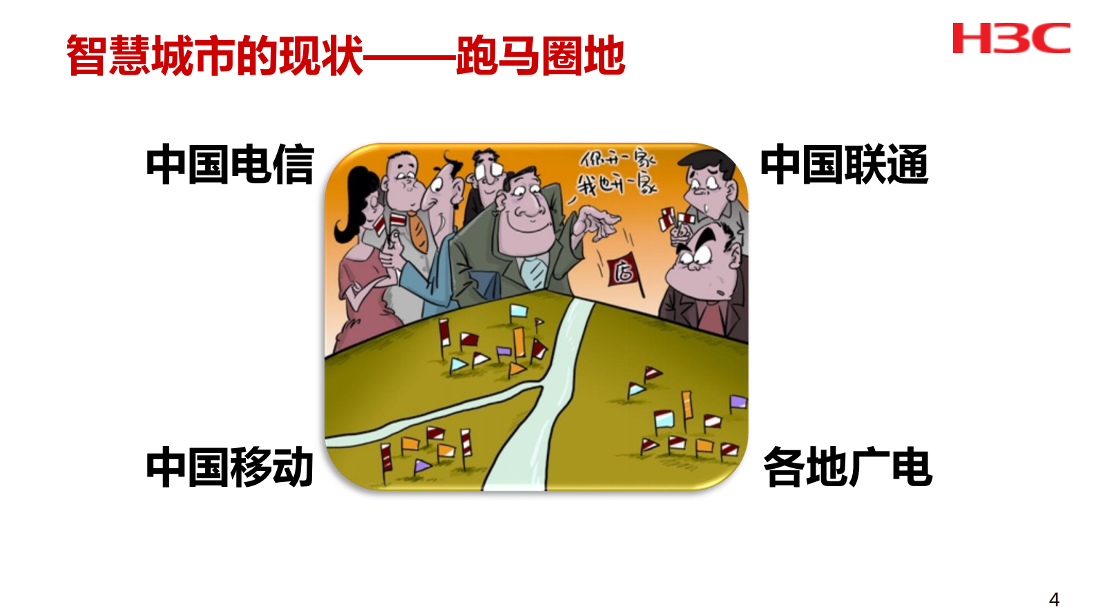 H3C广电智慧城市方案汇报 第4页