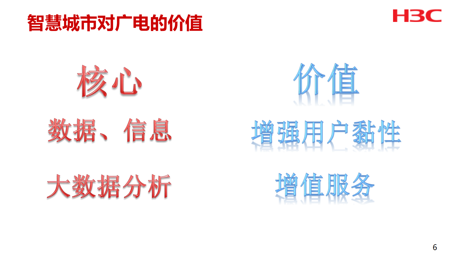 H3C广电智慧城市方案汇报 第6页