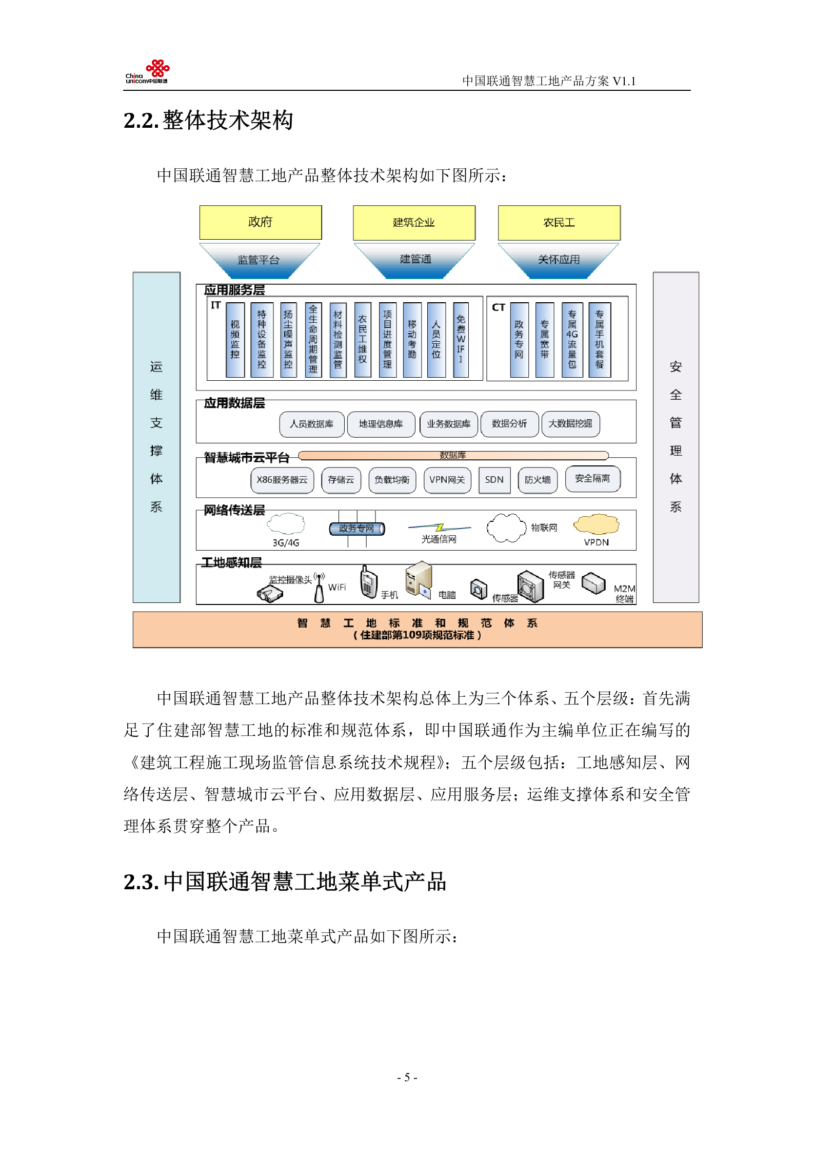 【精品】中国联通智慧工地产品方案 第10页