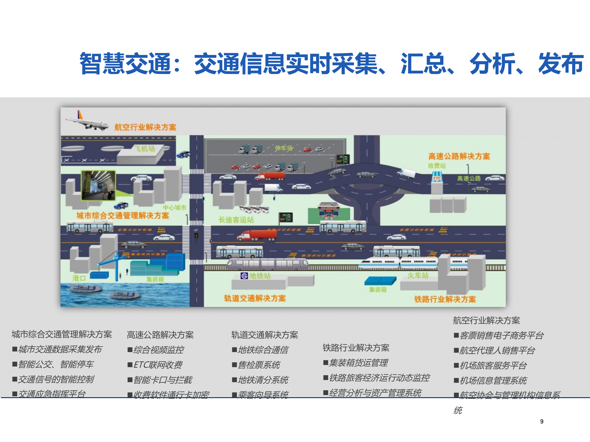大数据下的智慧城市解决方案 第9页
