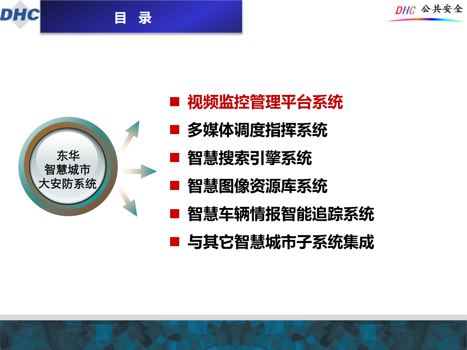 东华智慧城市安防解决方案 第7页