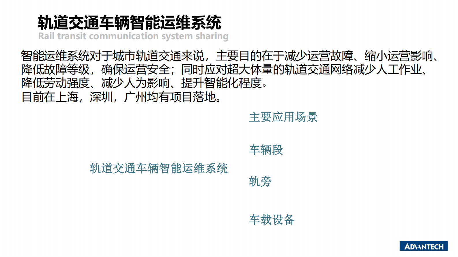 分论坛 智慧城市 03 耿琪之 研华智能化轨道交通系统 为智慧城市落地夯实基础 第5页