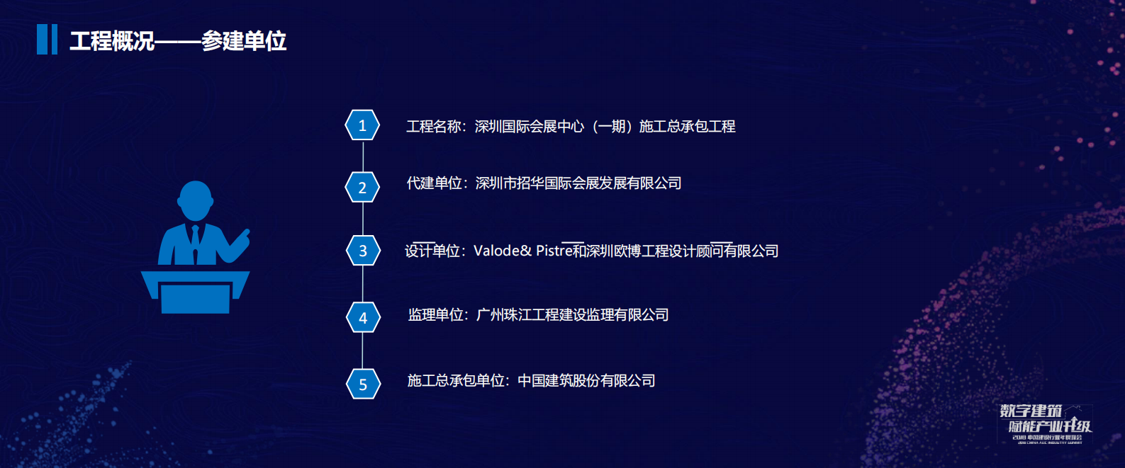 03 智慧工地在深圳国际会展中心的信息化应用实践-杨晓毅 第5页