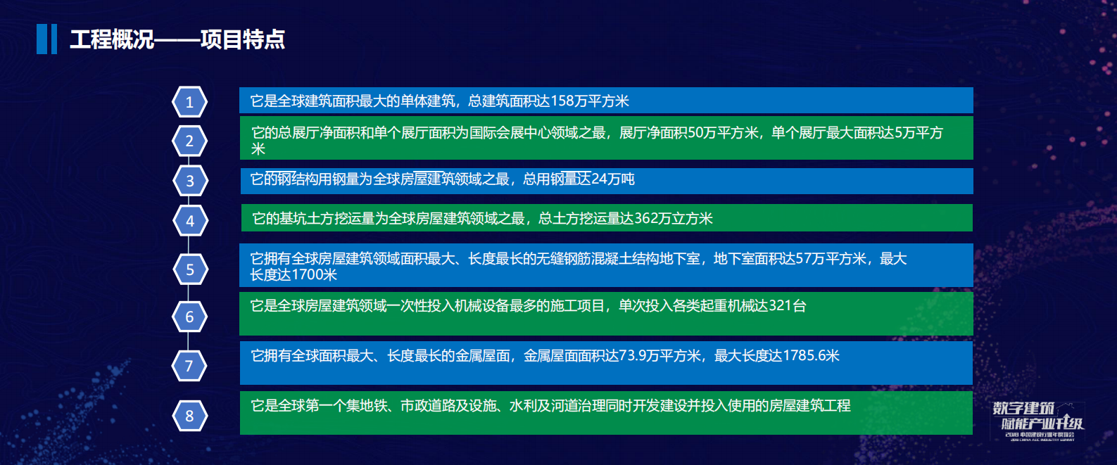 03 智慧工地在深圳国际会展中心的信息化应用实践-杨晓毅 第8页