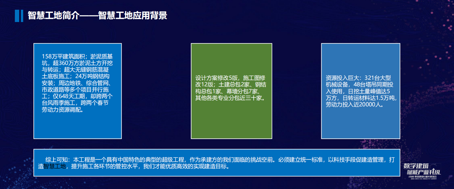 03 智慧工地在深圳国际会展中心的信息化应用实践-杨晓毅 第10页