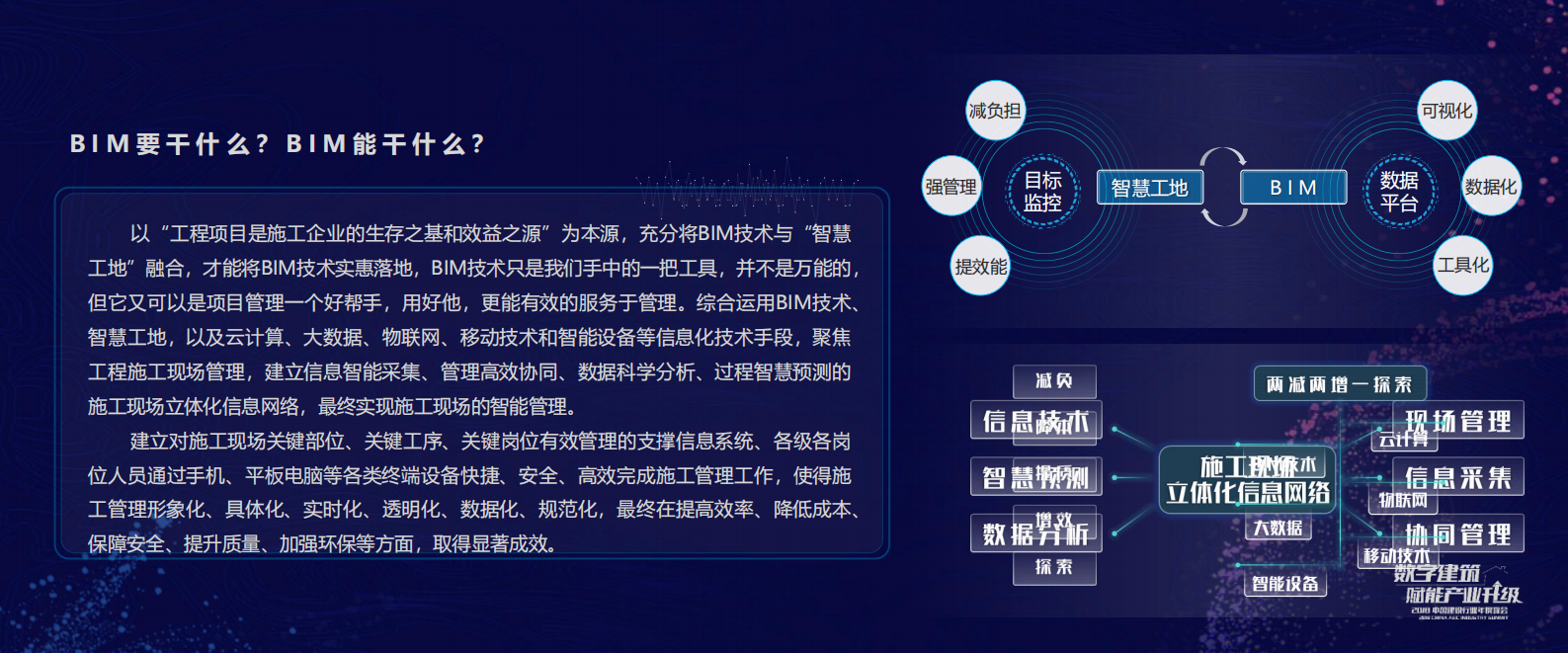 04 以“减负、降本、提质、增效”为理念，探索BIM技术+智慧工地在线性工程的应用-葛璐 第7页