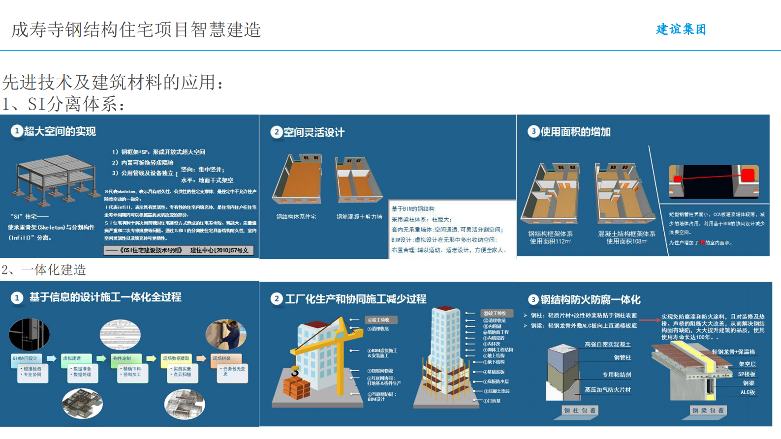 07 基于BIM信息化技术的智慧建造实践 第7页