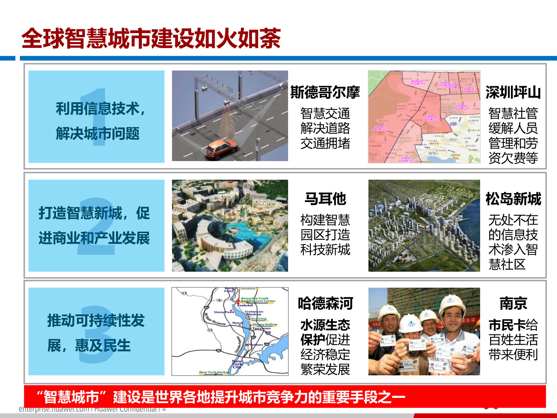 洪泽县智慧城市建设规划纲要 第5页