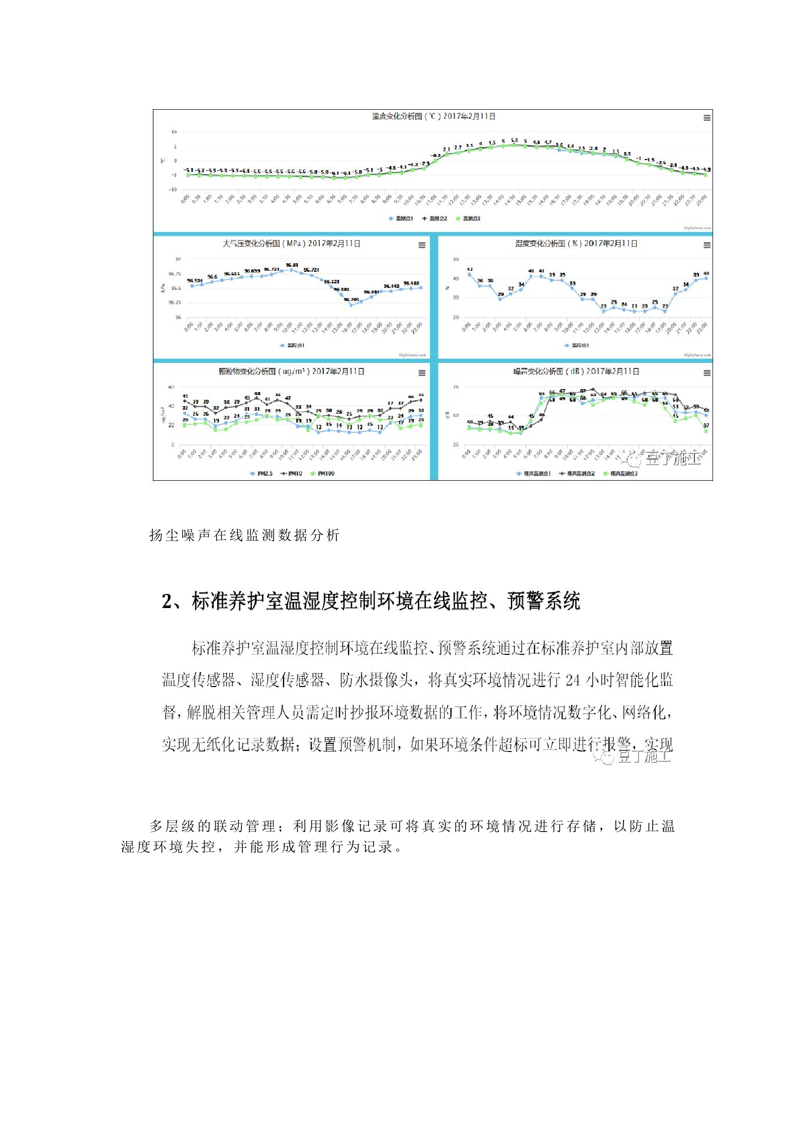 2018-5-29 实际应用的智慧工地全套系统 第7页