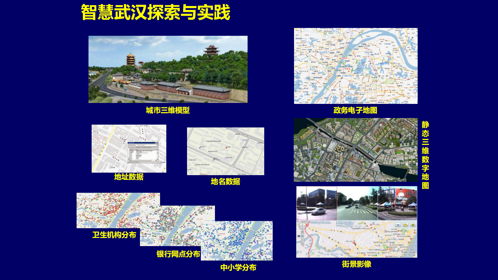 互联网+智慧城市中的时空大数据解决方案 第8页