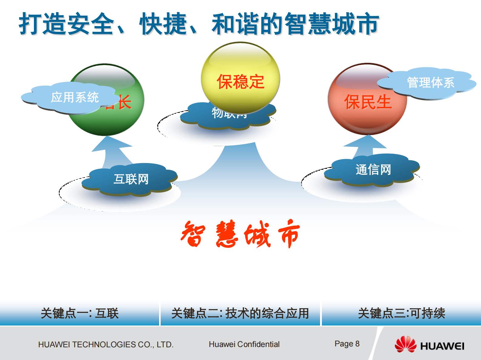 华为“智慧城市”业务解决方案 第8页