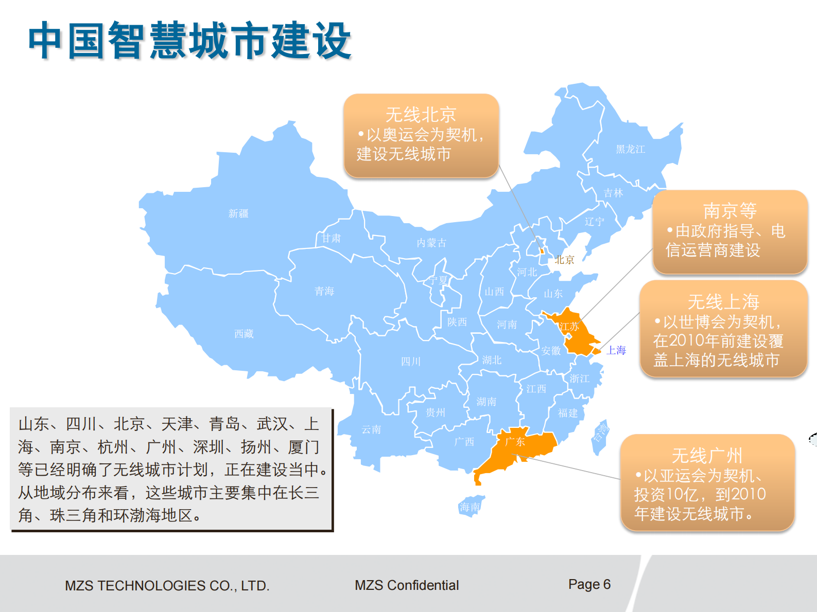 华为智慧城市总体方案 第6页