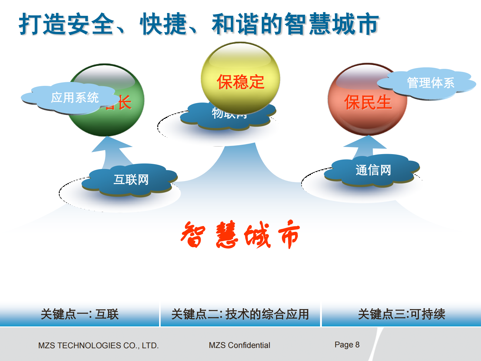 华为智慧城市总体方案 第8页