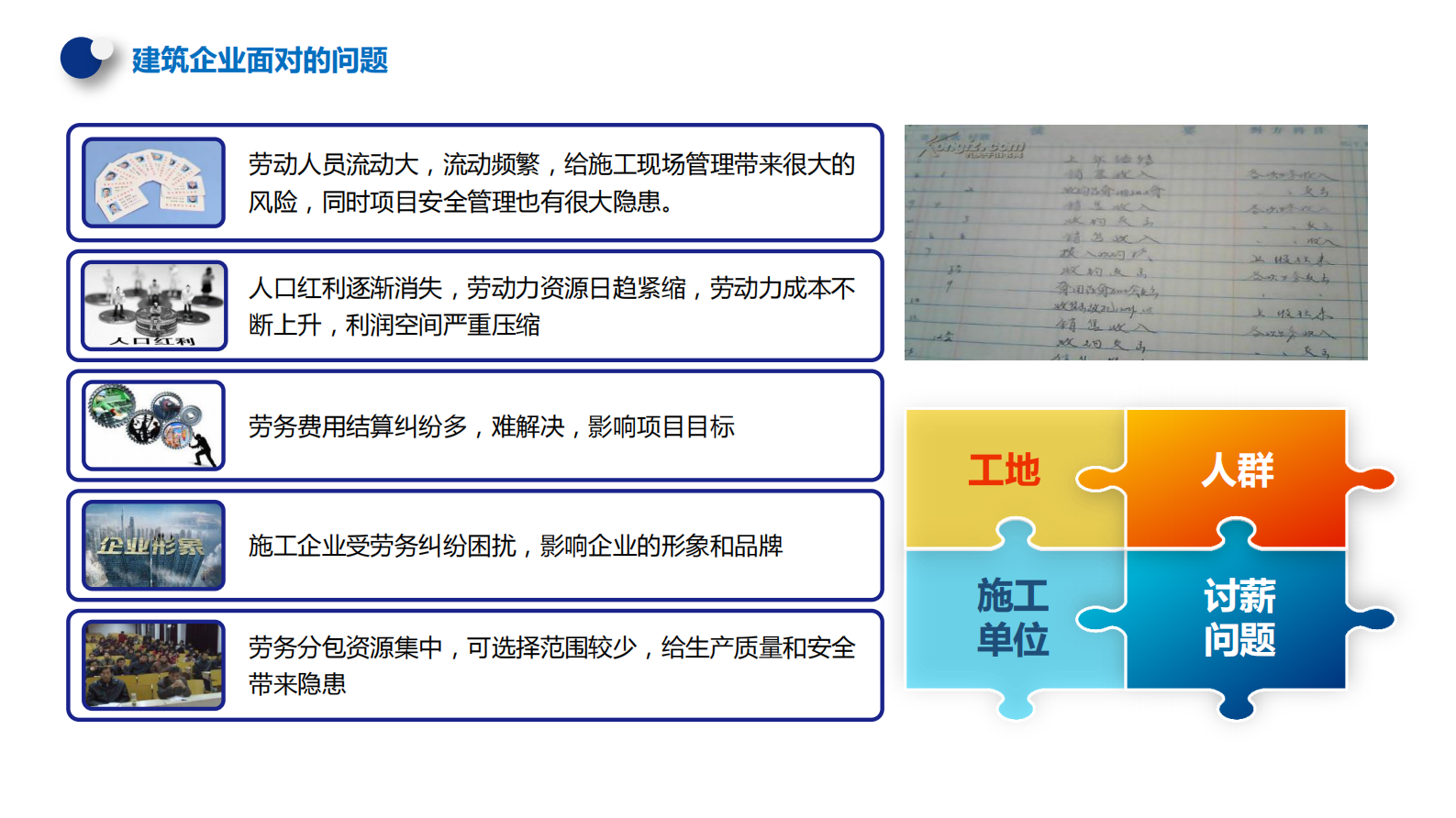 格瑞利_智慧工地物联网整体解决方案20170822 第5页