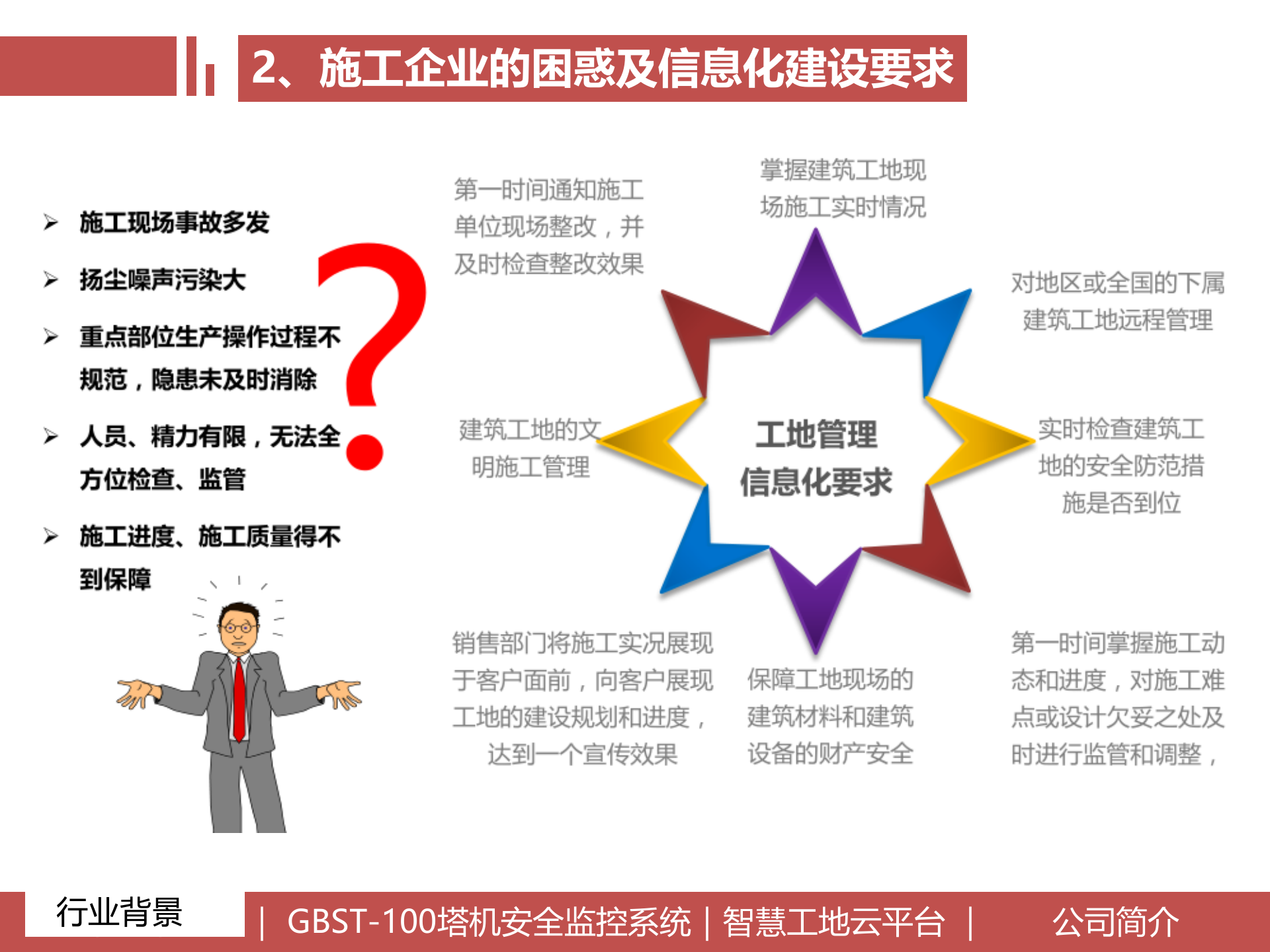 共友“智慧工地”工程系统 第6页
