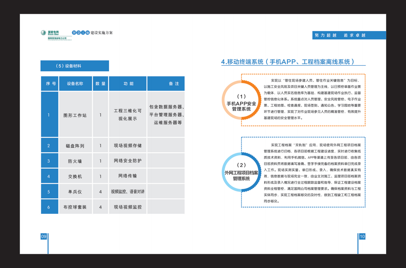 国网青海省电力公司-基于泛在电力物联网全过程基建管理“智慧工地” 实施方案最终(201910) 第7页