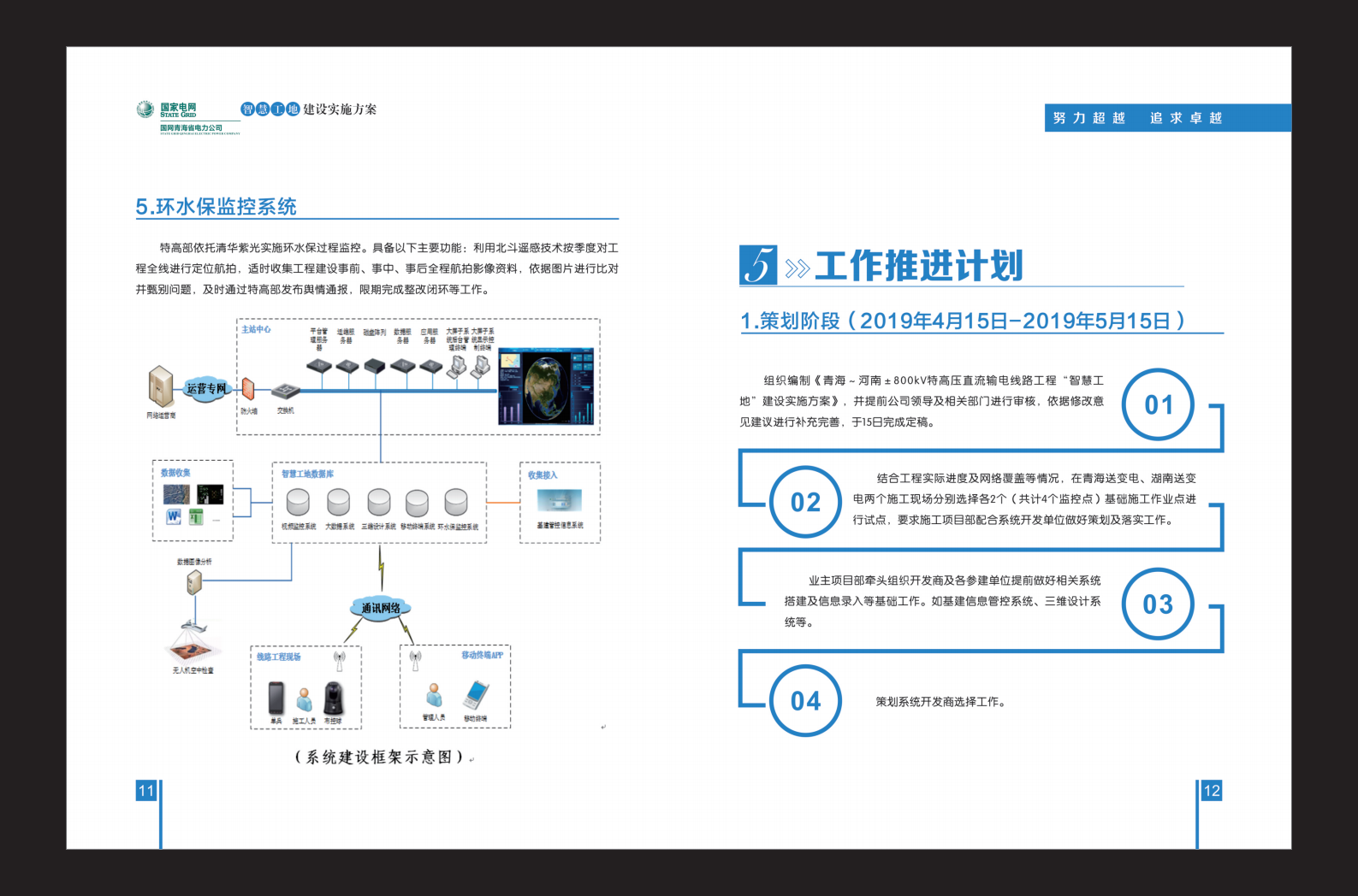国网青海省电力公司-基于泛在电力物联网全过程基建管理“智慧工地” 实施方案最终(201910) 第8页
