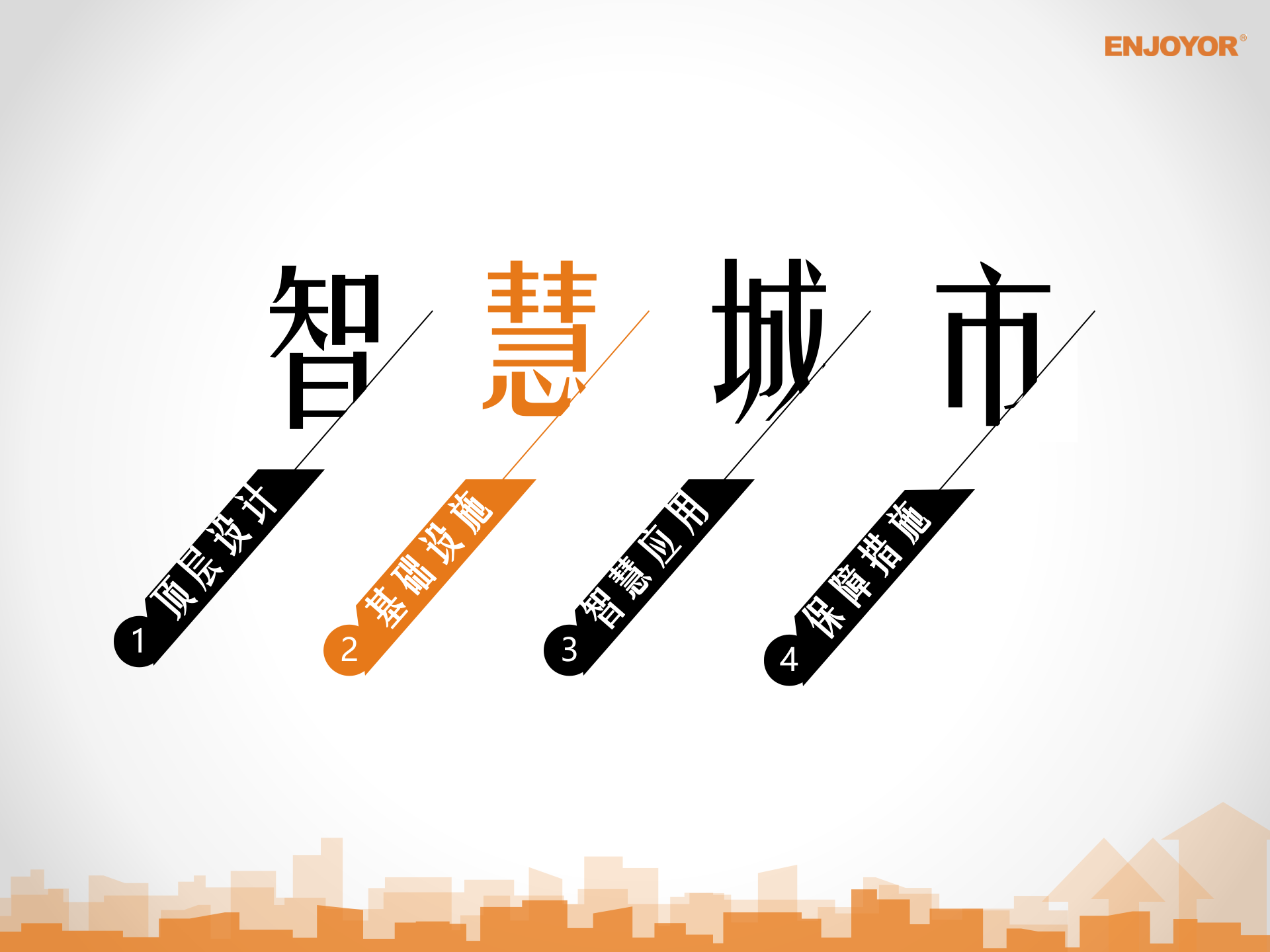 精品智慧城市解决方案 第10页