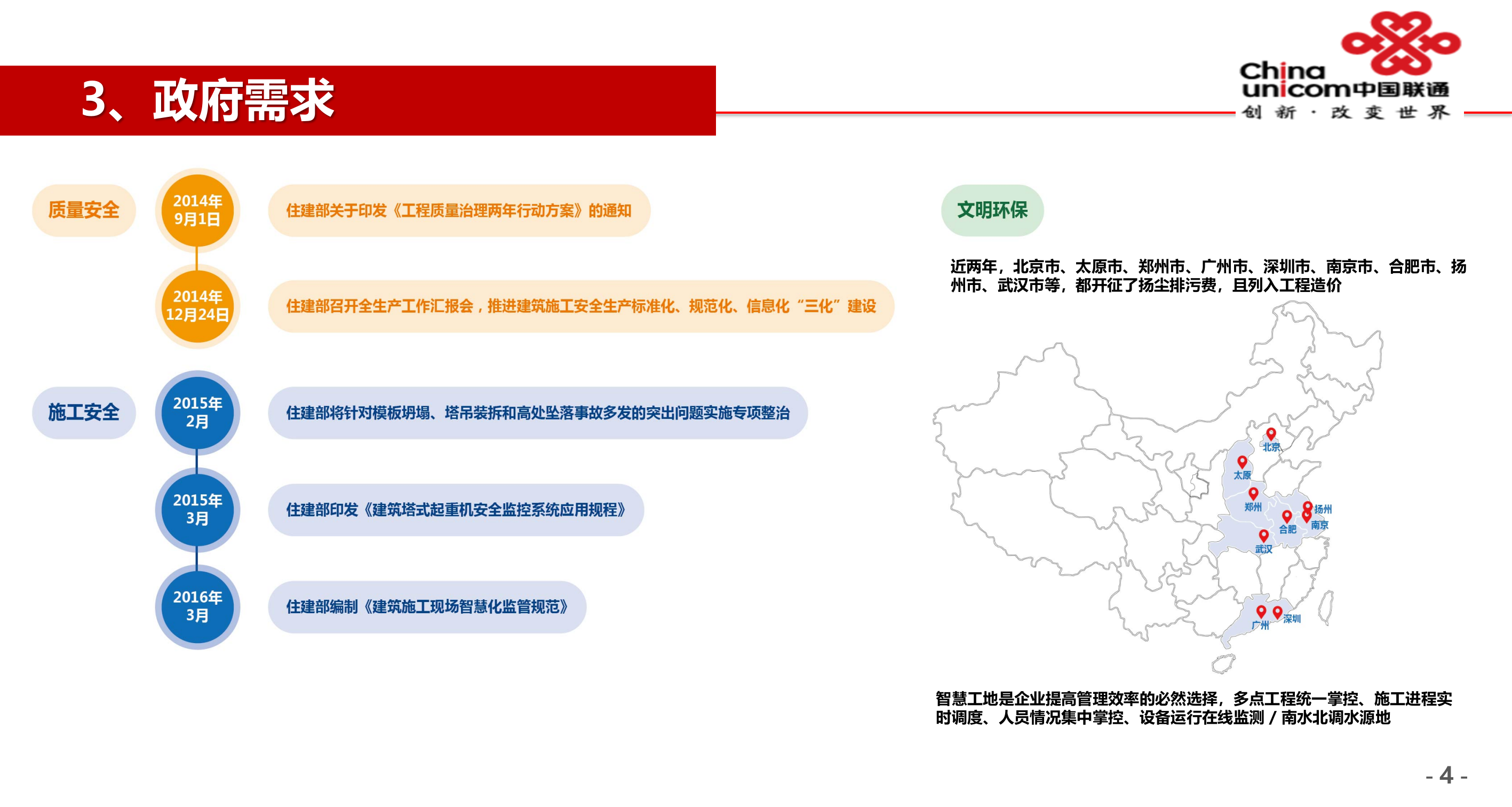 湖北联通智慧工地解决方案 第5页