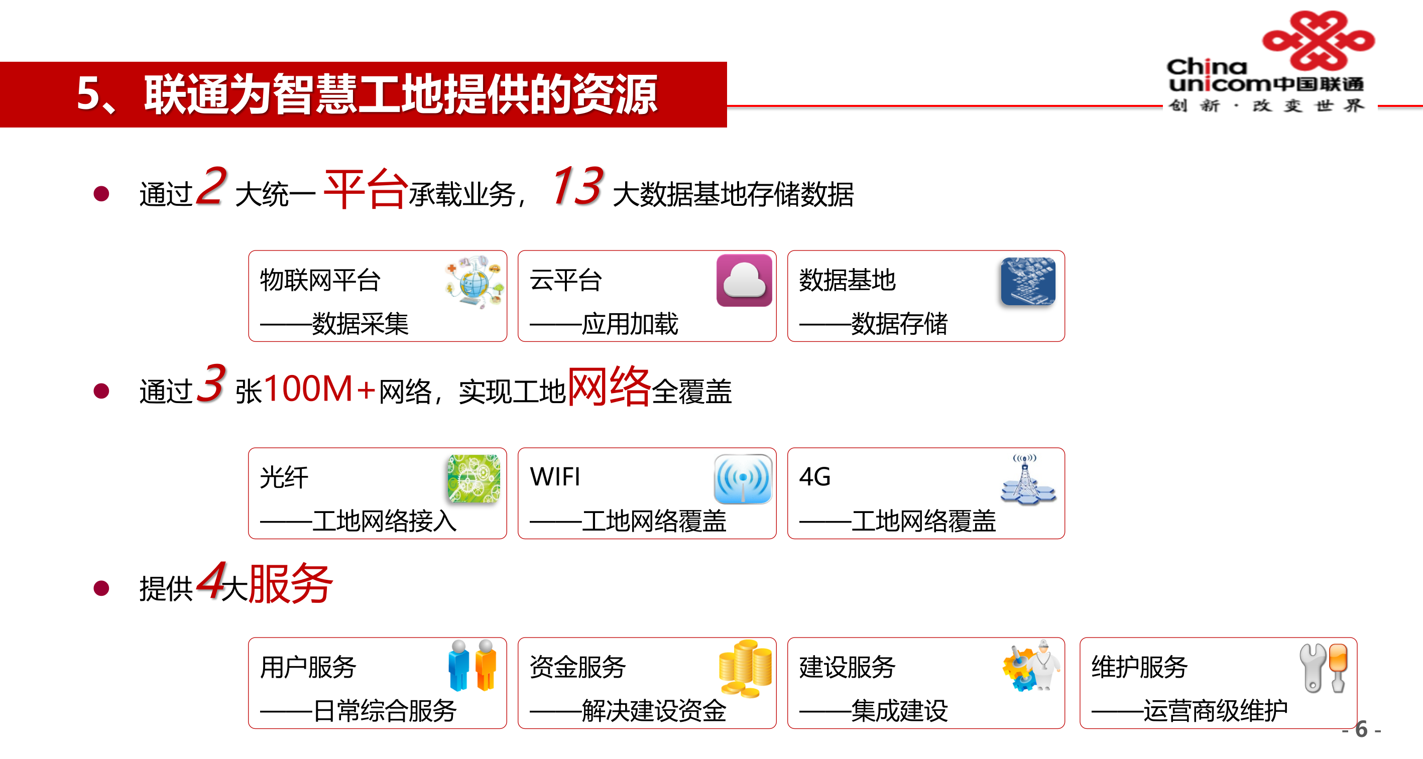 湖北联通智慧工地解决方案 第7页
