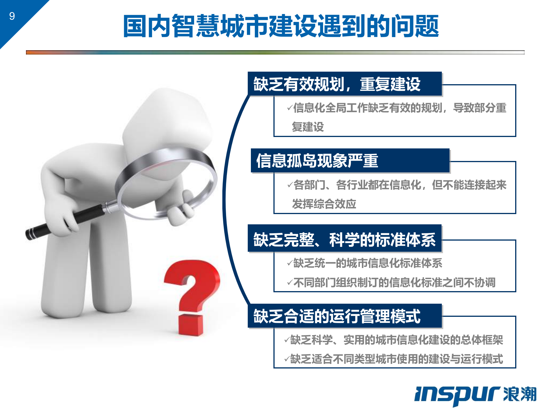 浪潮智慧城市解决方案 第9页