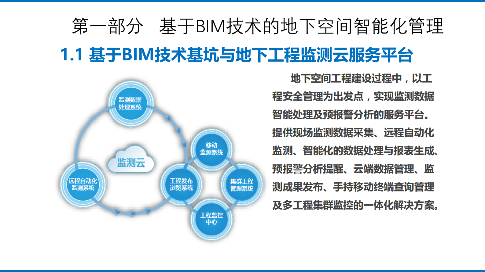 基于BIM技术的地下工程和智慧城市424 第2页