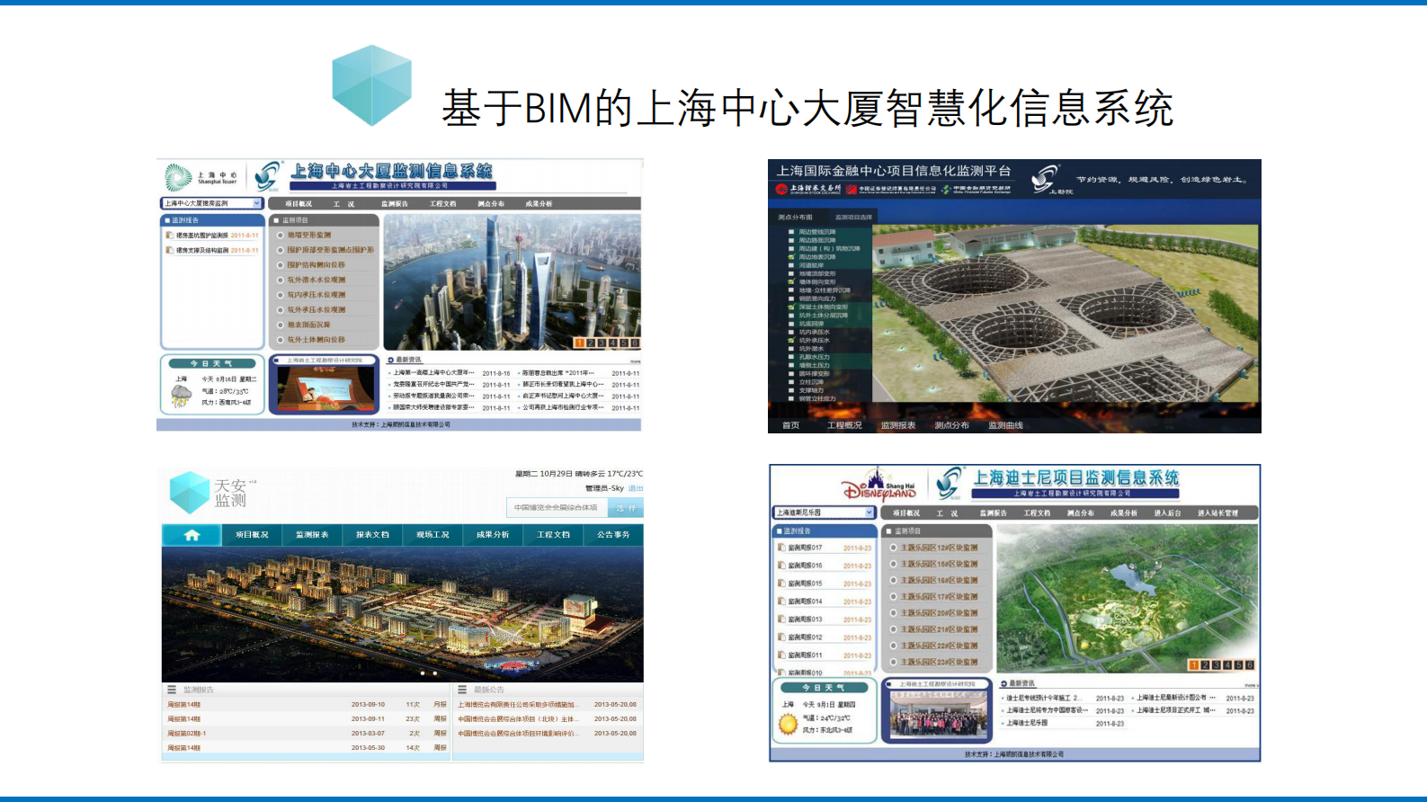 基于BIM技术的地下工程和智慧城市424 第5页