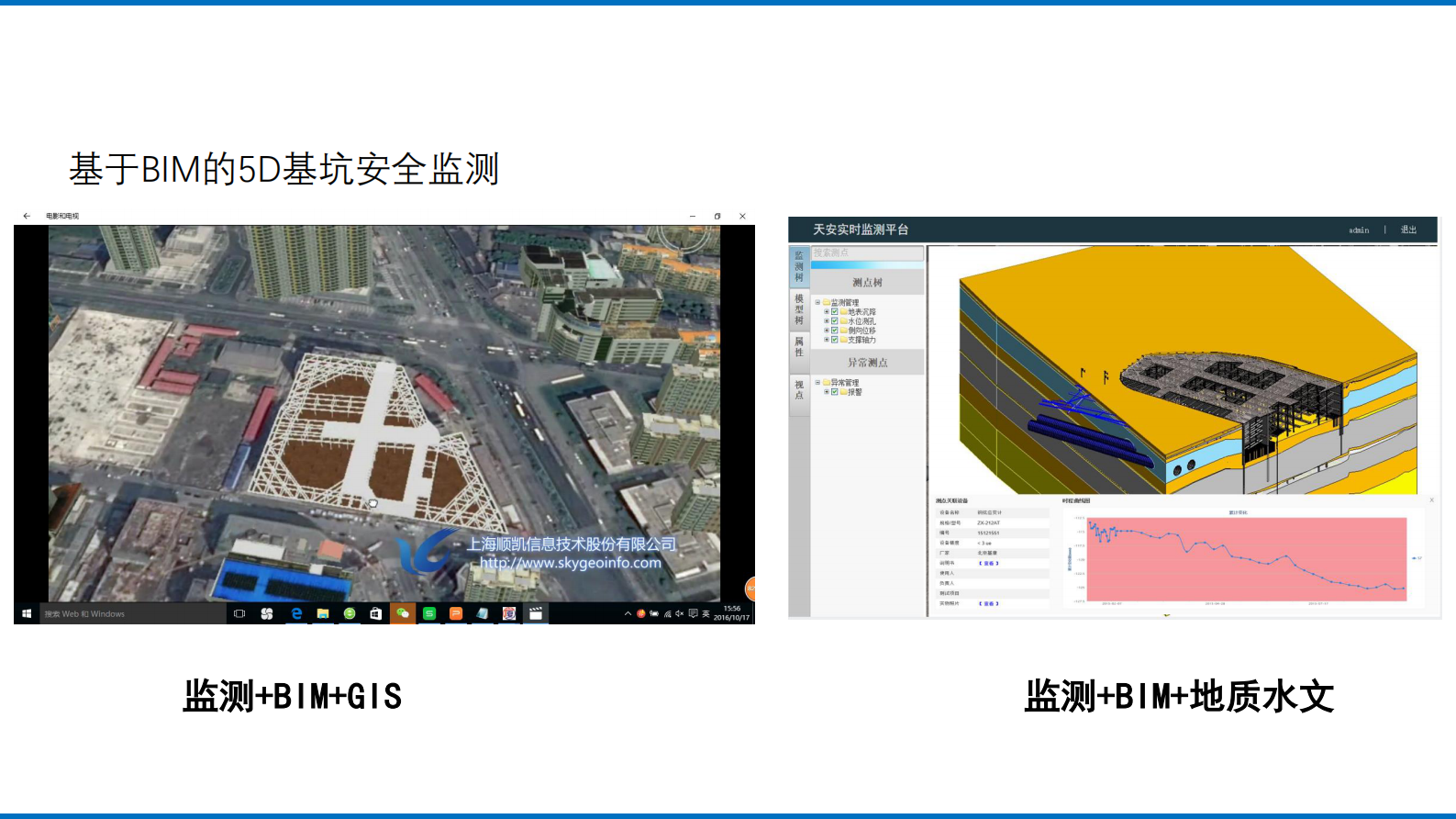 基于BIM技术的地下工程和智慧城市424 第8页