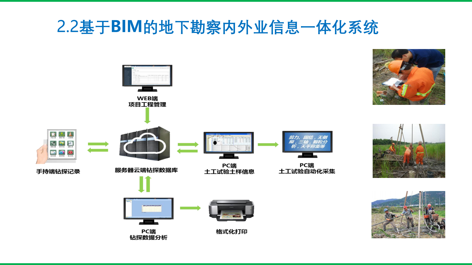 基于BIM技术的地下工程和智慧城市424 第10页