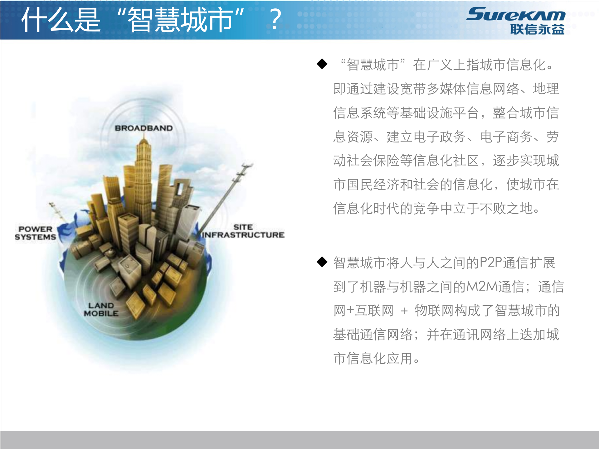 联信永益智慧城市整体解决方案 第3页
