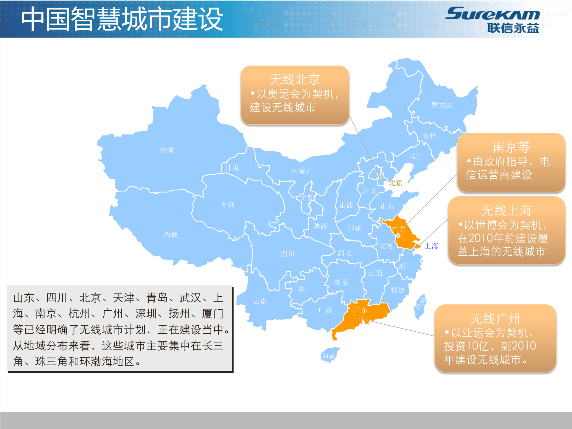 联信永益智慧城市整体解决方案 第6页