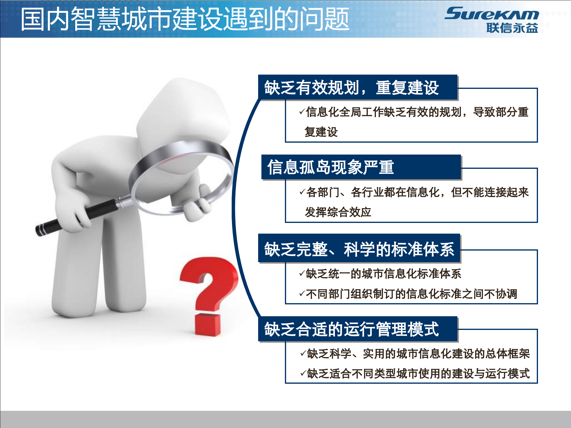 联信永益智慧城市整体解决方案 第7页