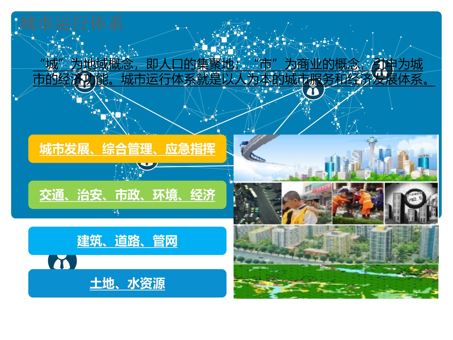 某市智慧城市综合管理中心解决方案 第3页