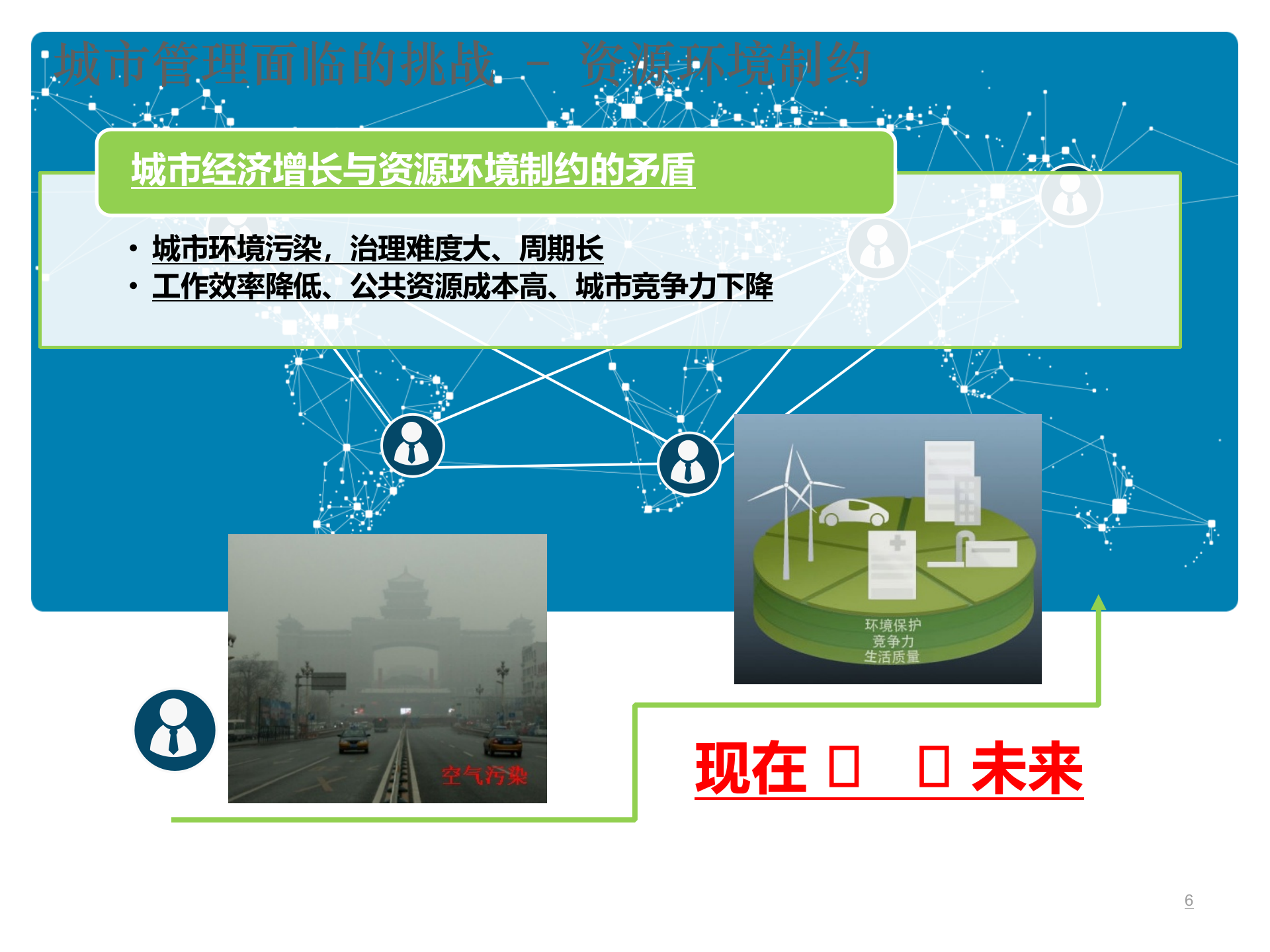 某市智慧城市综合管理中心解决方案 第6页