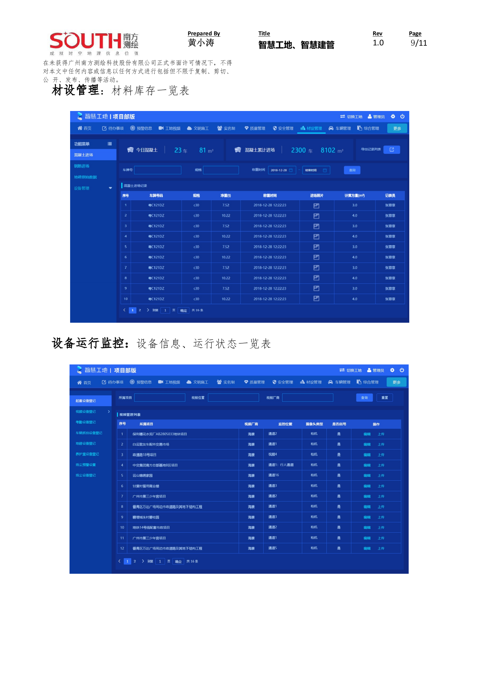 南方测绘&粤建三和-智慧建管&智慧工地方案 第9页